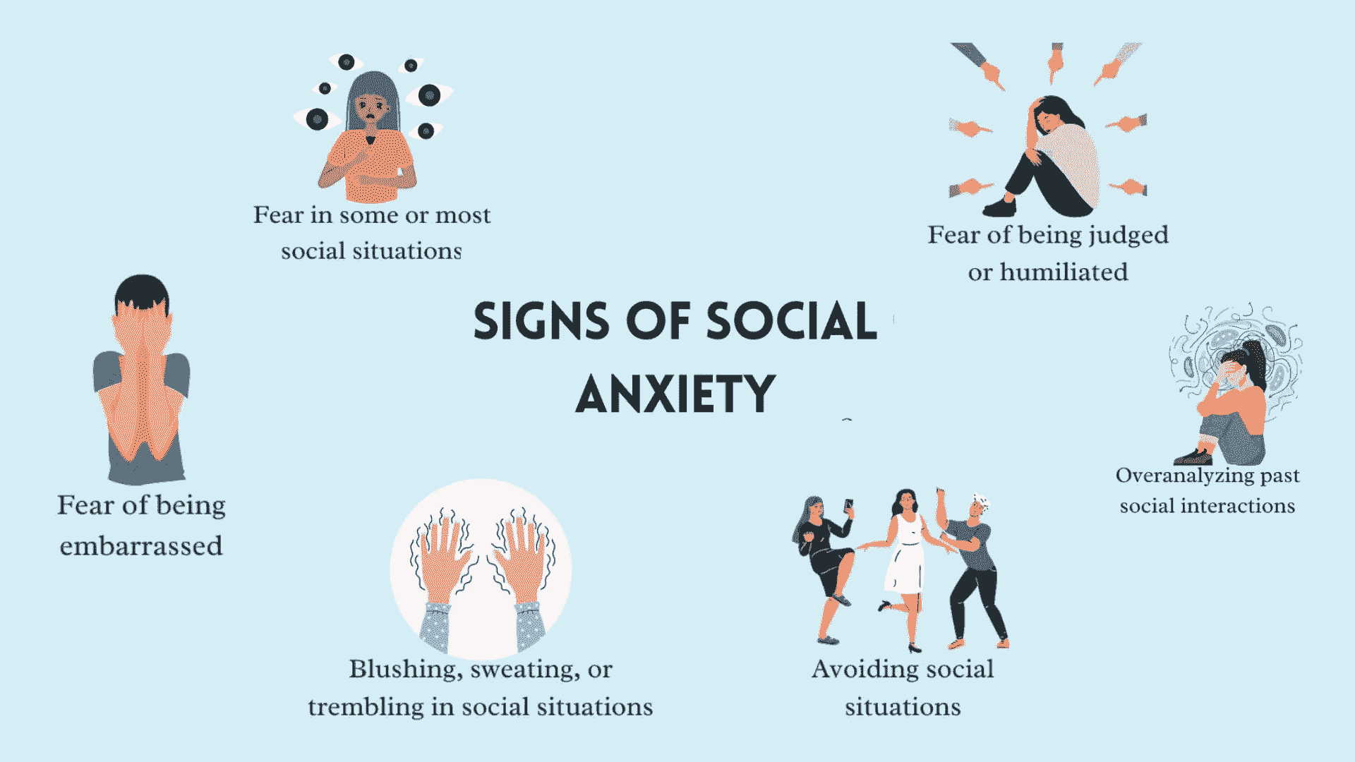 Understanding Social Phobia and Its Mental Health Impact
