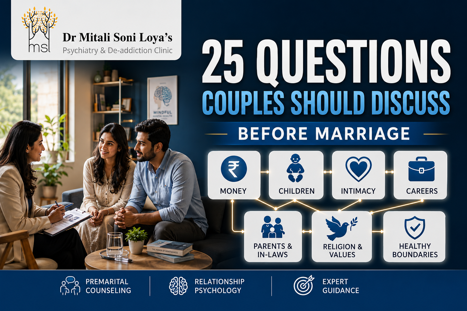 25 Questions Couples Should Discuss Before Marriage